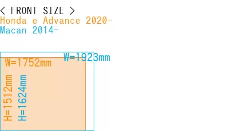 #Honda e Advance 2020- + Macan 2014-